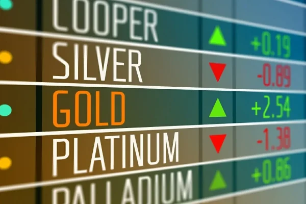 Commodity Trading​
